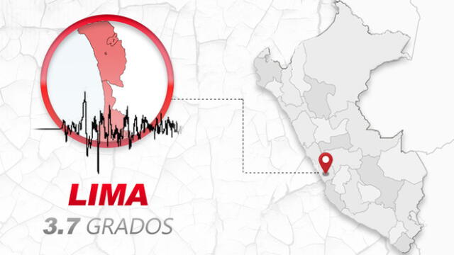 Sismo en Lima se registró a las 12.15 p. m. Foto: Composición LR