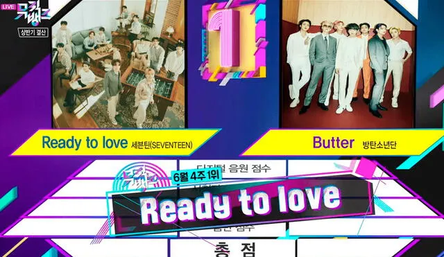 "Ready to love" sigue acumulando triunfos para SEVENTEEN. Foto: captura Music Bank / KBS