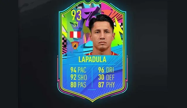 Gianluca Lapadula es el goleador de Perú en la Copa América. Foto: EA Sports