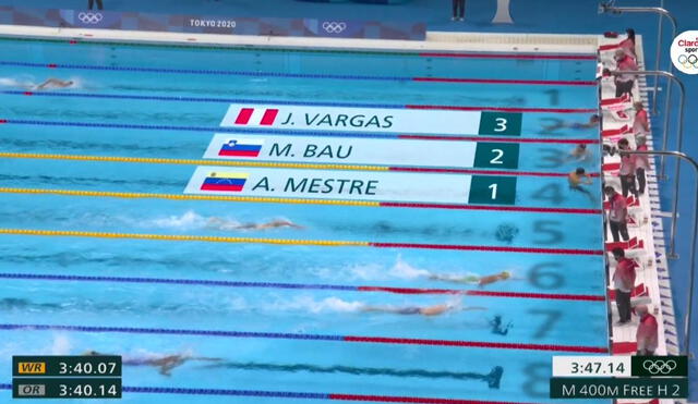 El nadador peruano registró un tiempo de 3 minutos 52 segundos y 94 centesimas. Foto: captura Claro Sports