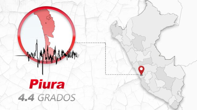 Nuevo sismo en Piura esta tarde, informó el IGP.