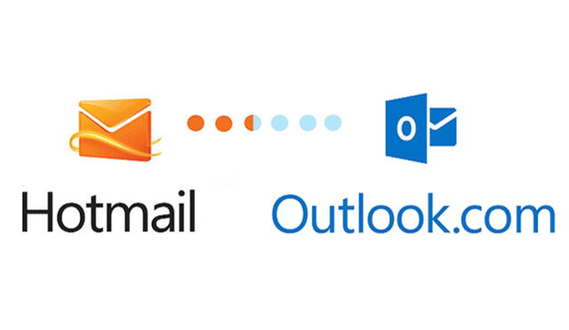 En 2013 fue la migración de Hotmail a Outlook. Foto: Womenalia
