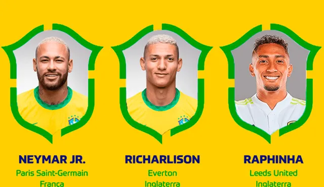 Neymar, Richarlison y Raphinha fueron convocados por Tite. Foto: Selección Brasil