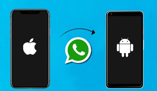 Esta nueva característica de WhatsApp todavía se encuentra en desarrollo. Foto: ActualidadiPhone