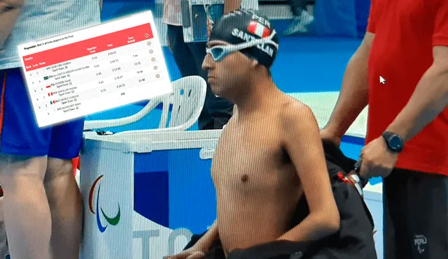 Rodrigo Santillán disputará la final en natación por los Juegos Paralímpicos Tokyo 2020. Foto: captura