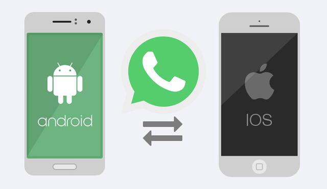 El procedimiento para migrar chats de Android a iOS aún se desconoce. Foto: composición LR