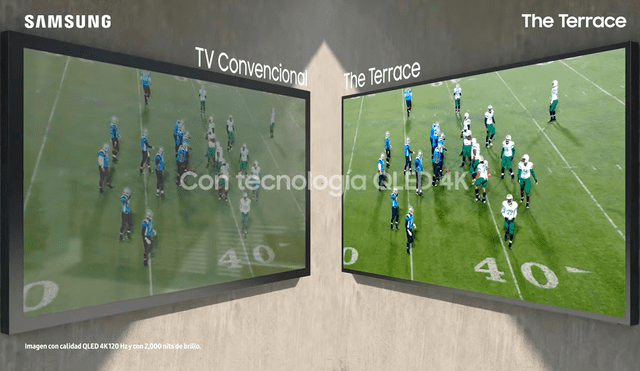 The Terrace promete funcionar en todo tipo de exteriores. Foto: Samsung