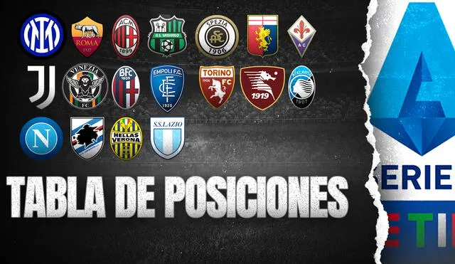 La Serie A jugará la fecha seis este fin de semana. Foto: composición La República