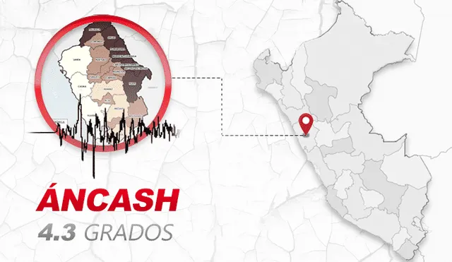 Sismo se registró en la provincia de Santa. Foto: Composición La República.