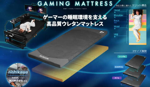 El último 'utensilio gamer' ya está disponible en Japón. Se trata de un colchón "hecho para gamers" que no parecer ser muy cómodo a la vista. Foto: Bauhutte