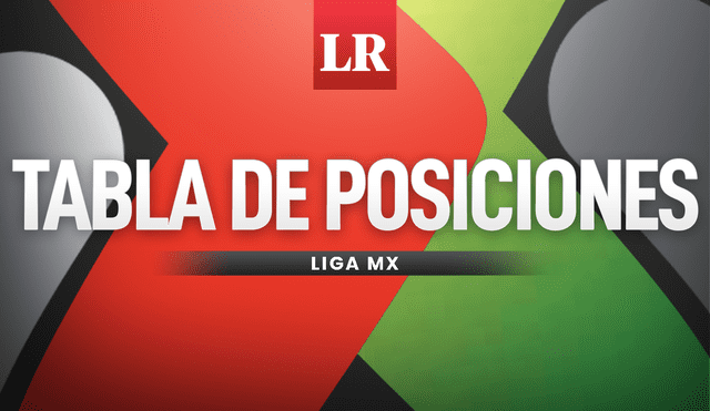 El Torneo Apertura 2021 de la Liga MX está en la recta final. Foto: composición La República.