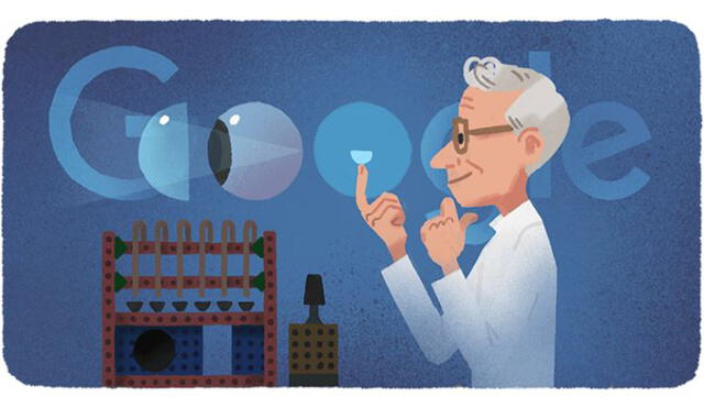 Otto Wichterle es el protagonista del doodle de hoy. Foto: captura Google