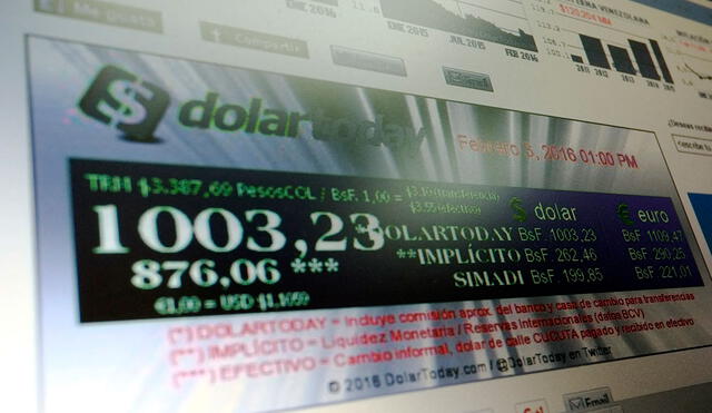 DolarToday es el principal medio divulgador del dólar paralelo en Venezuela. Foto: AFP