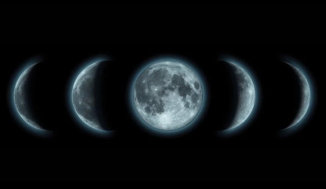 Las fases de la Luna se producen en cada ciclo lunar de 29,5 días. Imagen: Farmers Almanac