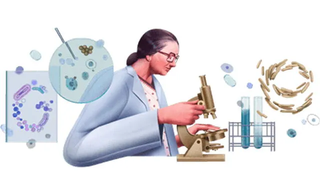 Kamal Ranadive una de las mujeres científicas más importantes dentro de la historia la investigación del cáncer. Foto: Google