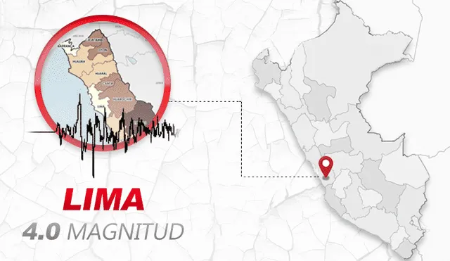 La referencia del epicentro de este sismo es a 24 kilómetros al este de Yangas, Canta, región Lima. Foto: composición La República