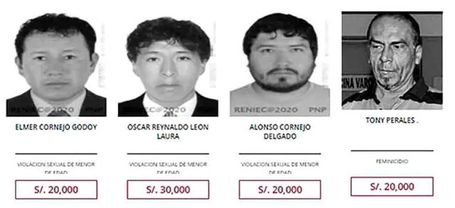 Buscados. Tony Perales y Burga Toledo están por años en lista. Foto: PNP