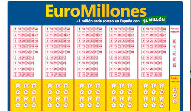 Revisa los resultados del sorteo Euromillones del viernes 19 de noviembre 2021. Foto: euromillones.com