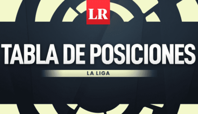 Karim Benzema lidera la tabla de goleadores de LaLiga Santander con 12 tantos. Foto: composición La República