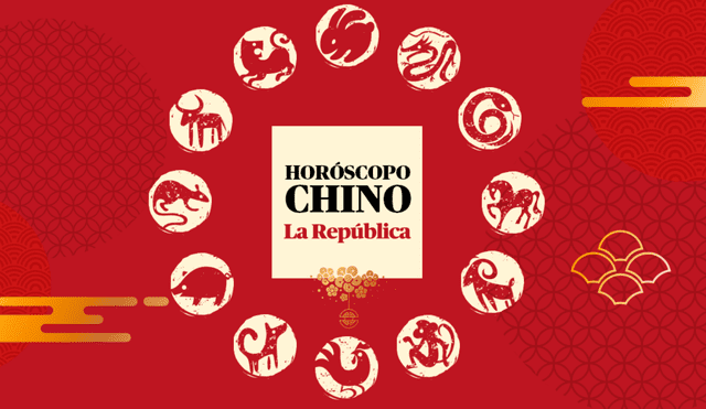 El horóscopo chino toma como base el año de nacimiento. Foto: composición La República