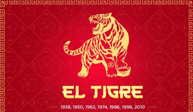 El Tigre en el Horóscopo chino: ¿cómo es y qué suerte tendrá en 2024?