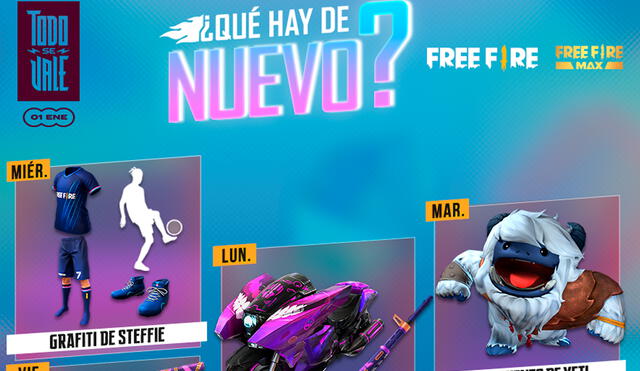 La agenda semanal de Free Fire permitirá a los gamers conseguir la mascota Yeti Flow Prismática y otras recompensas. Foto: Garena