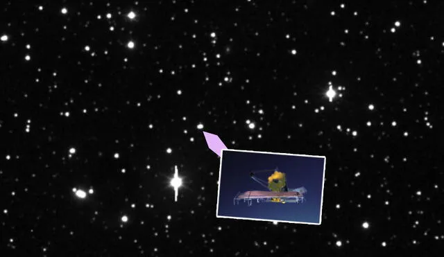 James Webb se dirige al punto dos de Lagrange, a 1,5 millones de kilómetros de la Tierra: Fotocaptura: Universidad de Lieja