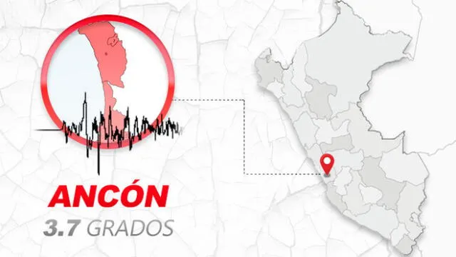 sismo en Ancón