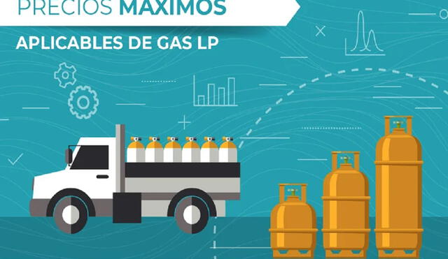 Los precios del gas LP son un mandato gubernamental. Foto: Gobierno de México