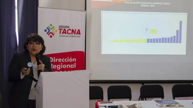 Yave Coronado indicó que desde el 2010 hasta el 2021 se diagnosticó a 5.460 pacientes con cáncer, de los cuales fallecieron 2.230. Foto: Diresa Tacna