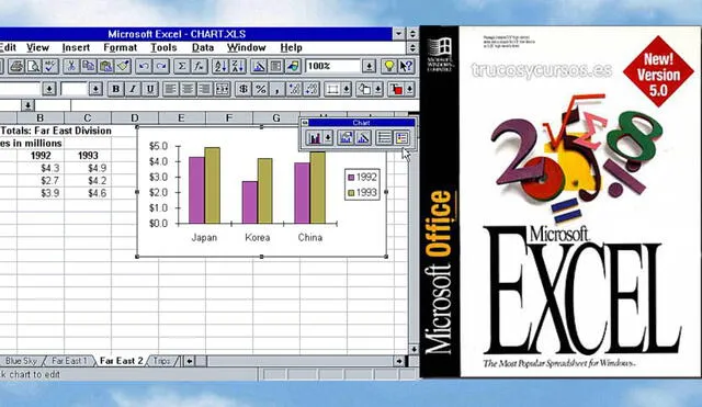 ¿Eres tan 'old' como para recordar lo que se usaba antes de que existiese Excel? Foto: Composición LR