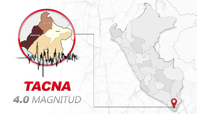 El sismo en Tacna se produjo a las 1.26 a. m. de este miércoles 2 de marzo. Foto: composición LR