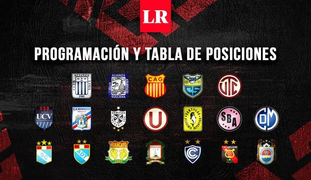 La sexta fecha de la Liga 1 2022 se llevará a cabo entre el sábado 12 y domingo 13 de marzo. Foto: composición LR-Jazmín Ceras