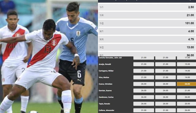 Conoce cuánto pagan las casas de apuestas en el partido de Perú vs. Uruguay. Foto: composición LR/AFP/captura Betsson-Doradobet