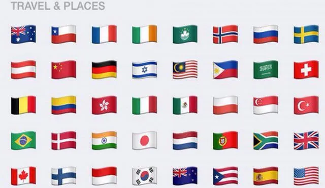 La empresa indica que las banderas son los emojis menos utilizados. Foto: Paredro