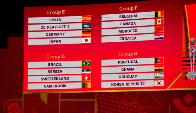 Este viernes se realizó el sorteo para la fase de grupos de Qatar 2022. Foto: EFE
