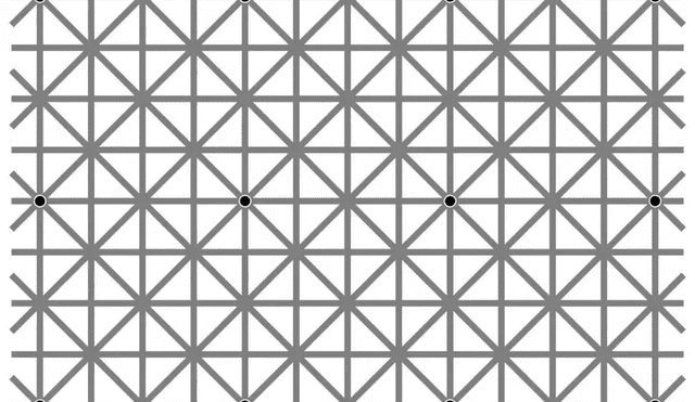 El reto propone encontrar los 12 círculos negros que se encuentra en la figura, pero resulta casi imposible. Foto: captura de Twitter