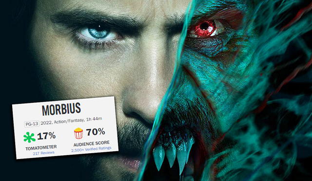 La película de Morbius ha dividido a los fans y críticos. Foto: composición / Sony