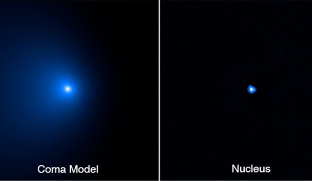 Según las observaciones del telescopio Hubble, el cometa C/2014-UN271 está viajando a 35.000 kilómetros por hora y actualmente está por llegar a la órbita de Urano. Foto: NASA / ESA / Man-To Hui / David Jewitt