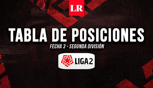 Tabla de posiciones de la Liga 2: Unión Comercio es el líder del campeonato de segunda división. Foto: composición GLR