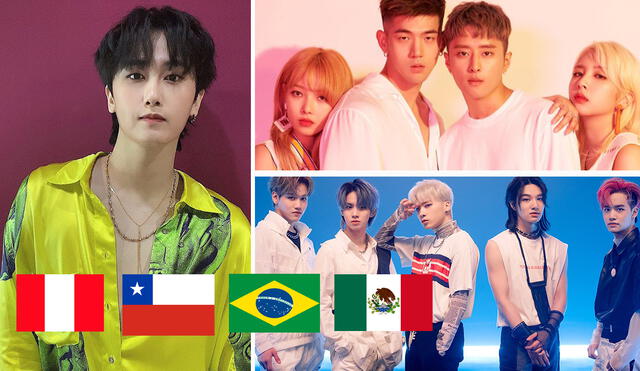 Conciertos de Kpop 2022: ¿qué artistas visitarán a sus fans en Latinoamérica? Foto: composición MyDoll Ent/DSP Media/ TOP Media