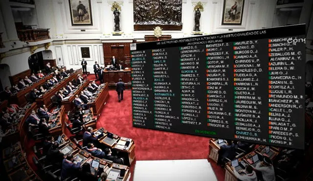 Con 69 votos a favor, el Pleno del Congreso aprobó proyecto de ley que debilita a la Sunedu. Foto: composición/La República