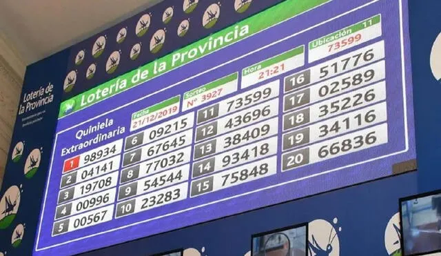 Pronto estarán disponibles los resultados de la Quiniela de hoy. Foto: Lotería de la Provincia de Buenos Aires