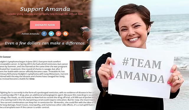 Amanda Riley incluso demandó a una persona que puso en duda su diagnóstico de cáncer. Foto: True Crime Daily