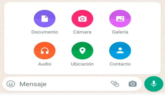 La opción 'documentos' está disponible para los usuarios de WhatsApp en Android e iOS. Foto: La República