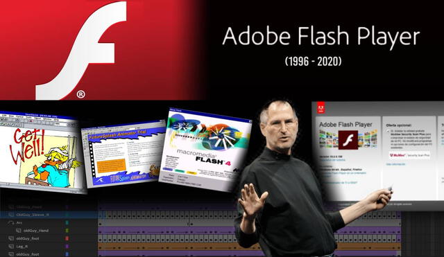 De ser necesario para YouTube y dominar por completo el internet a ser completamente olvidado, despreciado y no extrañado. La historia completa de Flash. Foto: Composición/Benjamín Marcelo