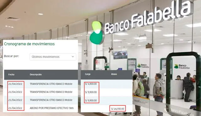 Ya son múltiples denuncias que se dan contra el Banco Falabella. Foto: composición LR