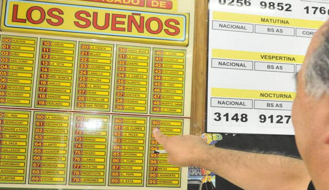 La tabla con el equivalente onírico de los números de la lotería ayudó a los jugadores a plasmar sus sueños en sus apuestas. Foto: Lotería argentina