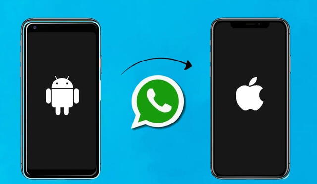 Función estará disponible para todos los usuarios de WhatsApp. Foto: ActualidadiPhone