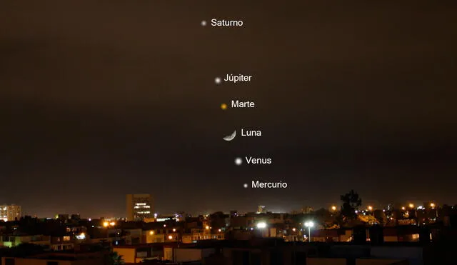 Proyección de la alineación de planetas con la Luna para el 24 de junio en Perú. No está a escala (los astros estará un poco más separados, sobre todo Saturno). Foto: composición / fotocommunity.es